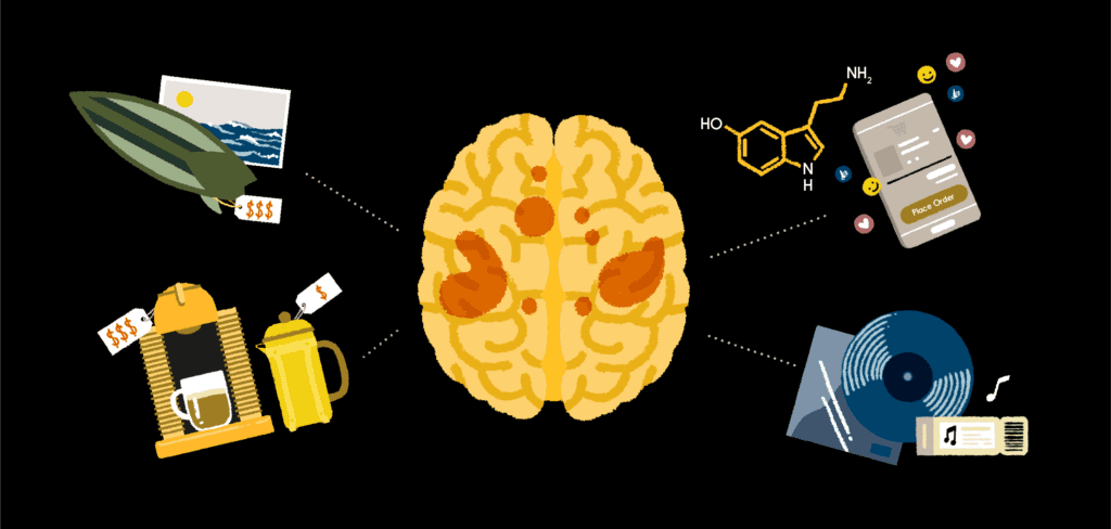 Illustration: stylized image of a brain and icons representing things and experiences people can buy