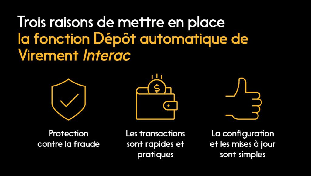 Image des trois raisons de mettre en place la fonction Dépôt automatique de Virement INTERAC