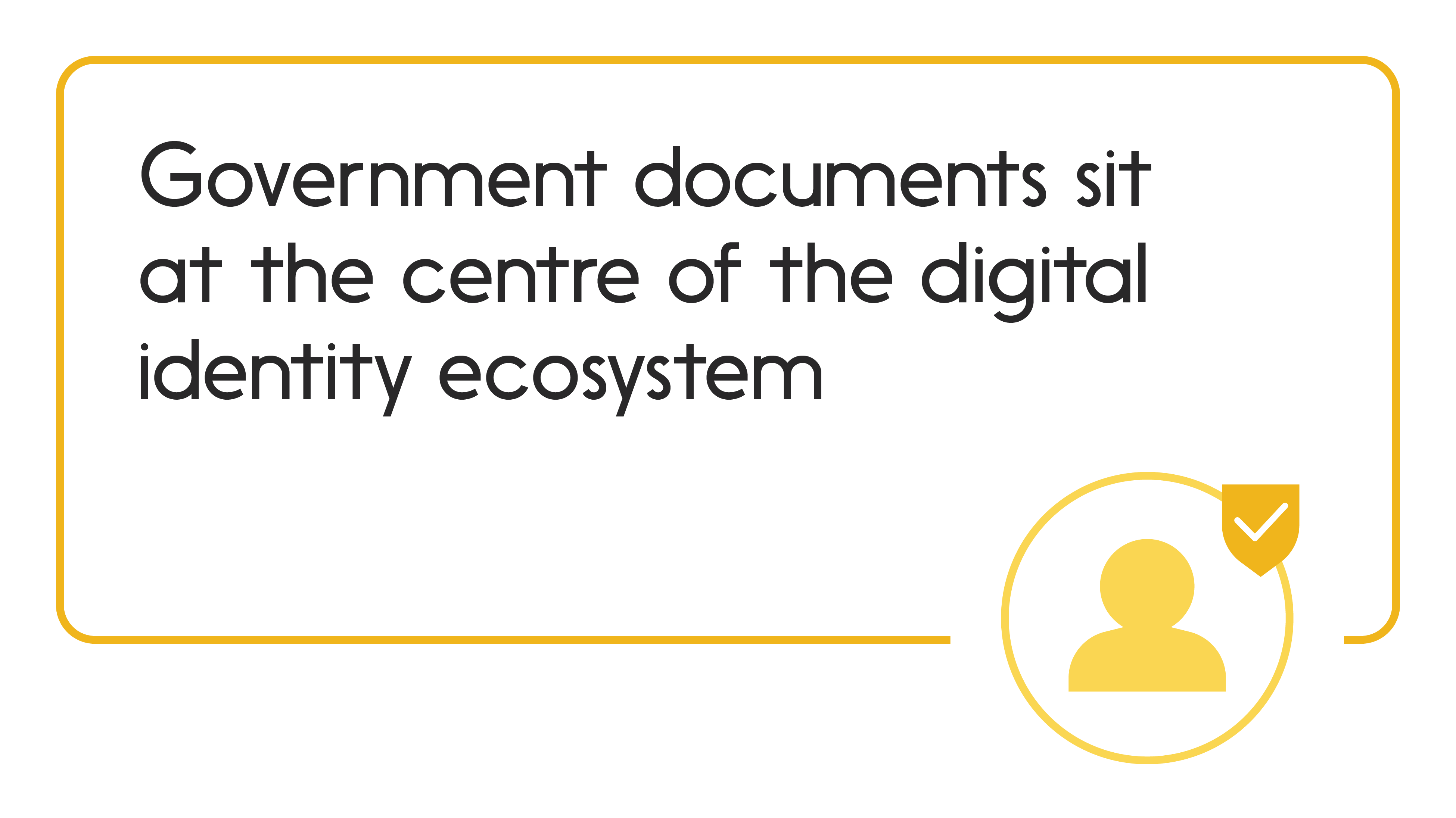 Digital ID Survey