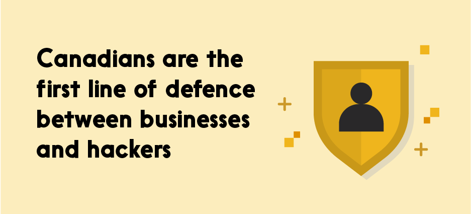 Text reads: Canadians are the first line of defence between businesses and hackers