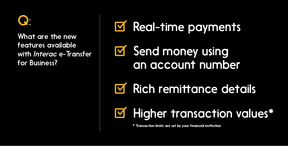 Visualization of the uses for Interac e-Transfer for business.
