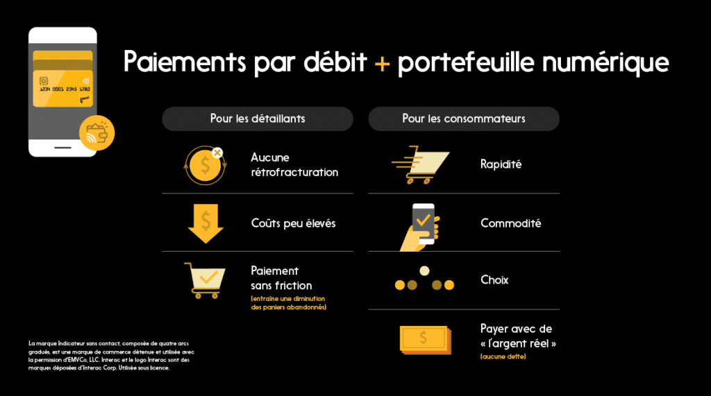 Paiements par débit + portefeuilles numériques : Avantages pour les détaillants et les consommateurs