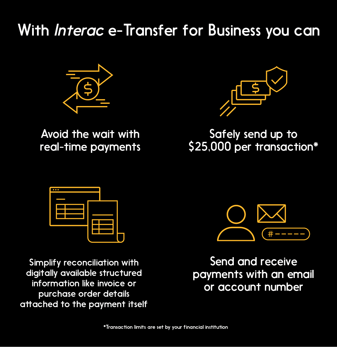 Benefits of Interac eTransfer Services for Small Business