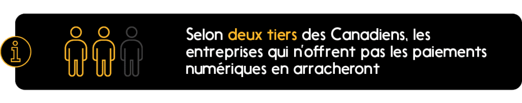 Deux tiers des Canadiens se disent frustrés lorsque les commerces n’offrent pas le paiement sans contact.