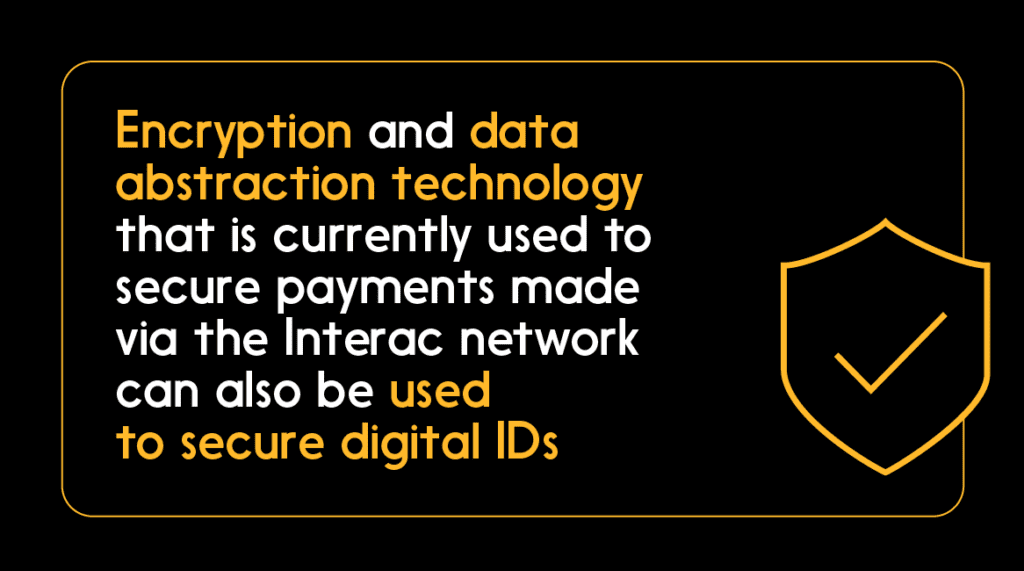 Quote: (Interac) encryption and data abstraction technology … can be used to secure digital IDs 