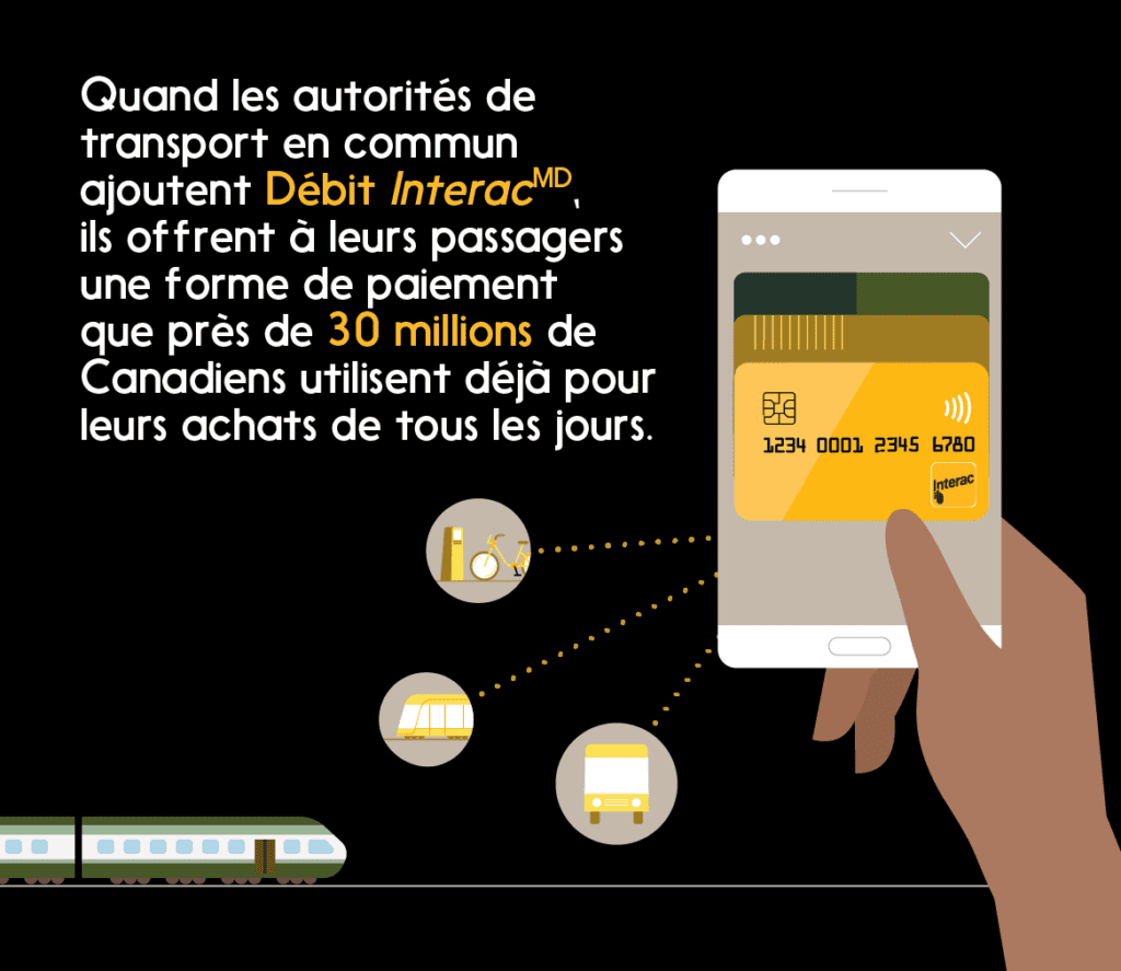 Text: Les villes du monde modernisent leurs systèmes de paiement. Les passagers du Canada sont prêts