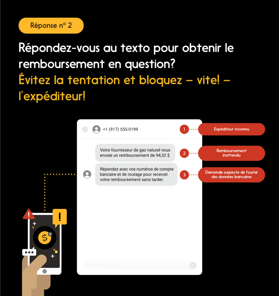 Illustration d’un téléphone et d’un gros plan de l’écran, réponse no 2 : « Évitez la tentative et bloquez—vite!—l’expéditeur. »