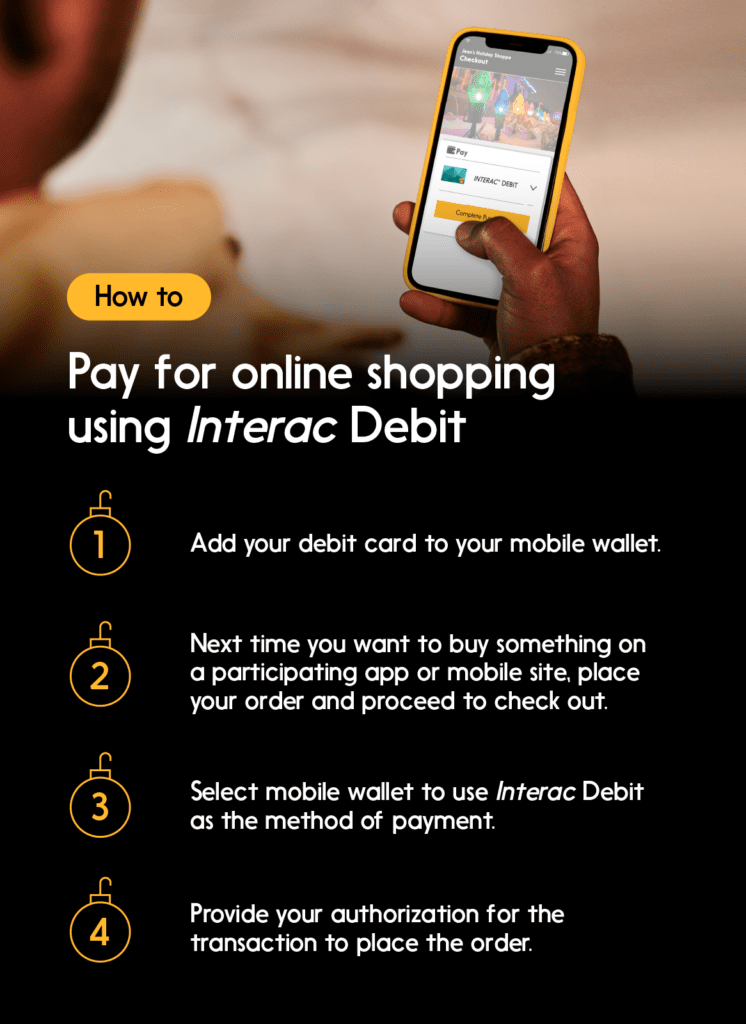 Illustration sharing how to pay for online shopping purchases with Interac Debit