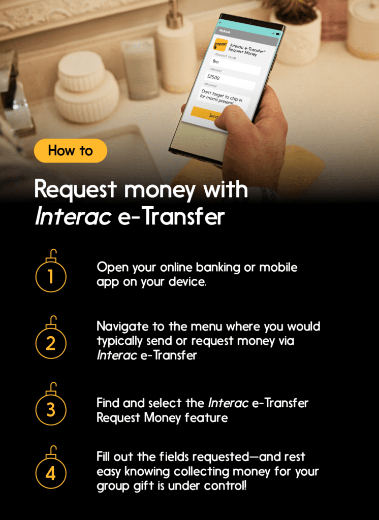Illustration sharing how to request money using Interac e-Transfer