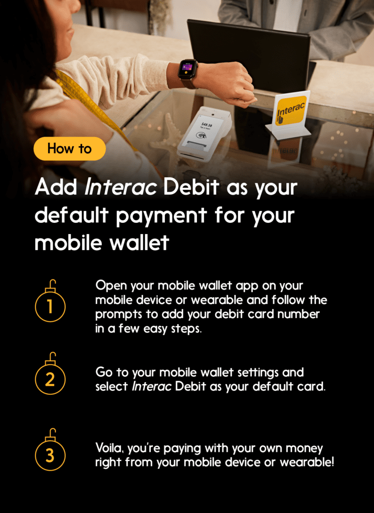Illustration sharing how to add Interac Debit card to a mobile wallet